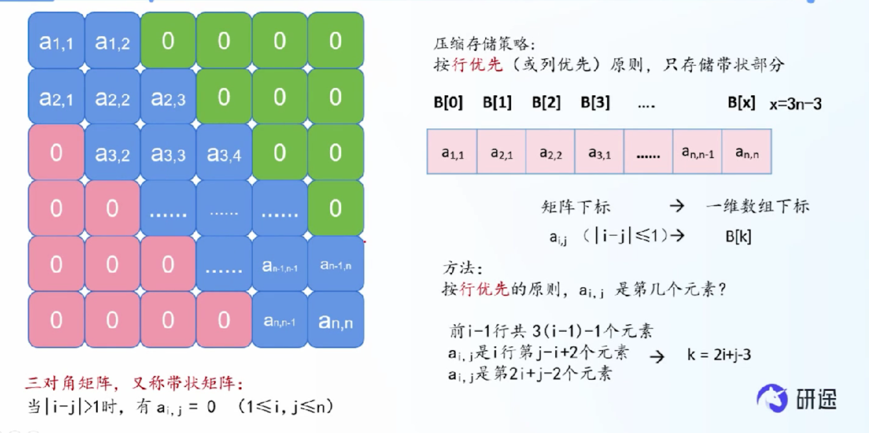 image-20260503120248418