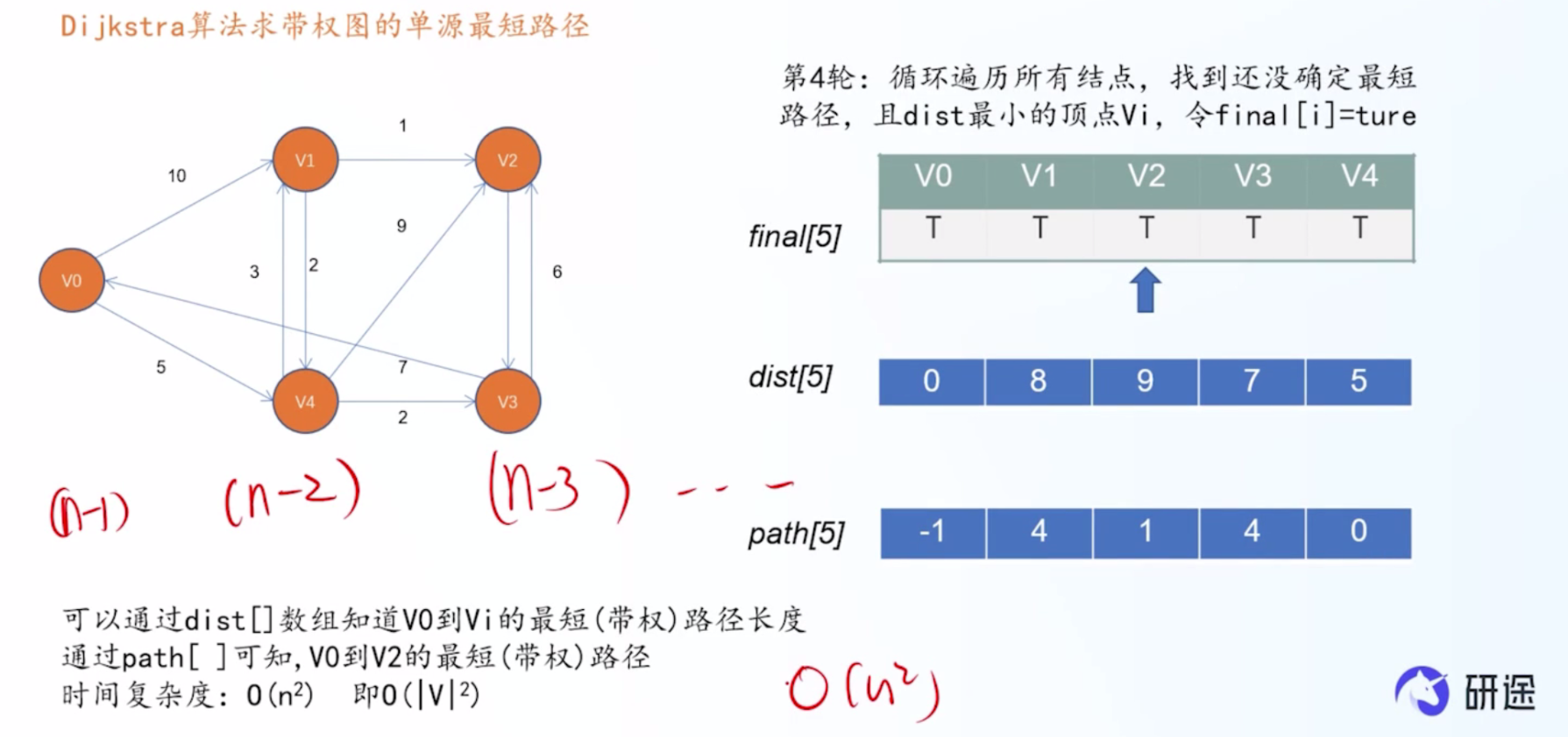 image-20260518152043784