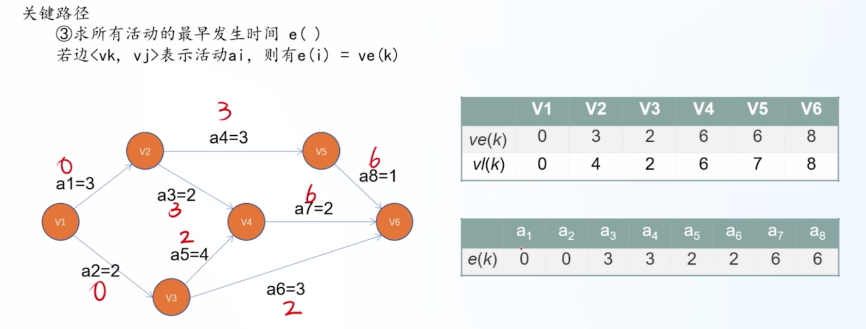 image-20260518165147039