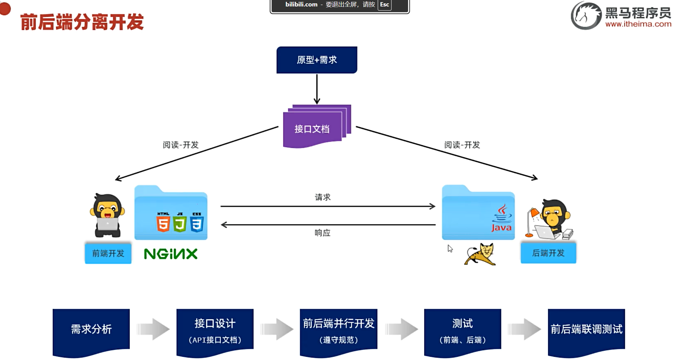 image-20250909103509963